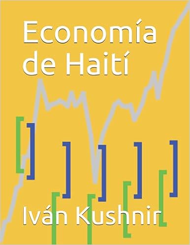 Economía de Haití