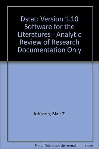 amazon research software