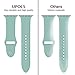 UPOLS Compatible with Apple Watch Band 38mm 42mm 40mm 44mm Sport Band, Silicone Sport