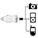 Accessory Sonic  Mini USB Car Charger Vehicle Power Adapter (White)