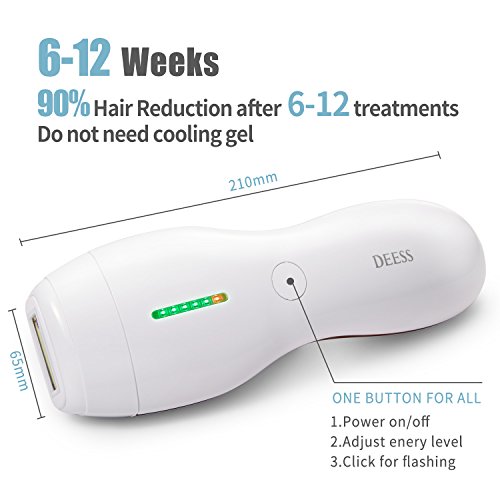 DEESS Hair Removal System series 3 plus Blue, Permanent Hair Removal Device 350,000 flashes Home Use, Corded Design, no downtime.Cooling gel is not required, Gift: Goggles. FDA cleared. - Thumbnail 3