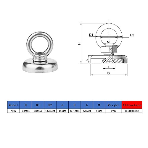 image for HHOOMY 68 LBS Pulling Force Super Powerful Round Neodymium Magnet with