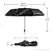 ABCCANOPY Travel Umbrella,UVF 55+,Blocking UV-A 99.98%,Blocking UV-B 99.97%(black)