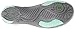 Jambu Women's Spin Ballet Flat