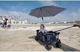 Sport-Brella Versa-Brella Adjustable Umbrella 360° 4-Way Tilt UPF 50+ Midnight view 10