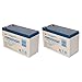 Battery REPL RITAR RT1270.HAZE HZS12-7.5 F2 12V 7AH - 2 Pack