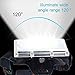 LETOUR LED Headlamp 1800 Lumen Rechargeable Headlamp COB High Bright Headlight 4500mAh 3 Modes Adjustable IP65 Waterproof Work Light for Hard Hat Camping Cycling Fishing Outdoor Gift for Men