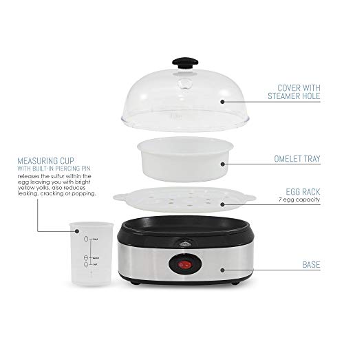 Maxi-Matic EGC-207 Easy Electric Egg Poacher, Omelet & Soft, Medium, Hard-Boiled Measuring Cup Included, 7 Capacity, Stainless Steel (Renewed)
