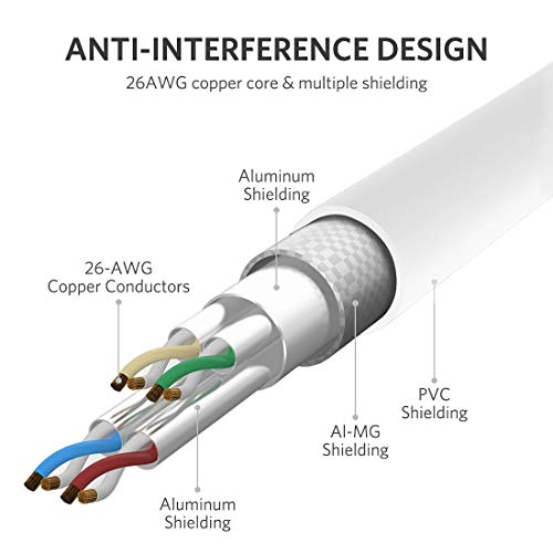 ATTMONO Cat8 Ethernet Cable, Professional Network Patch Cable 40Gbps 2000Mhz S/FTP LAN Wires, High Speed Internet Cable Cord with RJ45 Gold Plated Connector for Modem, Router, PC