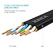 Cat6 Ethernet Cable 15ft Black with 5 pcs Cable Clips,Internet Network Cable-XINCA Ethernet Patch Cable with Snagless Rj45 Connectors - 15 feet Black(4.6 Meters)