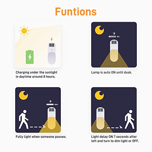 Solarbetriebene Wandlampen ,Microwear Solarleuchte mit Bewegungsmelder,Wireless IP65 Wasserdichte,LED Solar Wandleuchten für Haustür,Garten,Garage,Hinterhof (Warmes Licht)