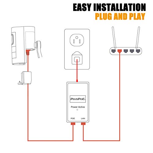 PoE Injector, 48V Power Over Adapter, 10/100Mbps IEEE802.3af