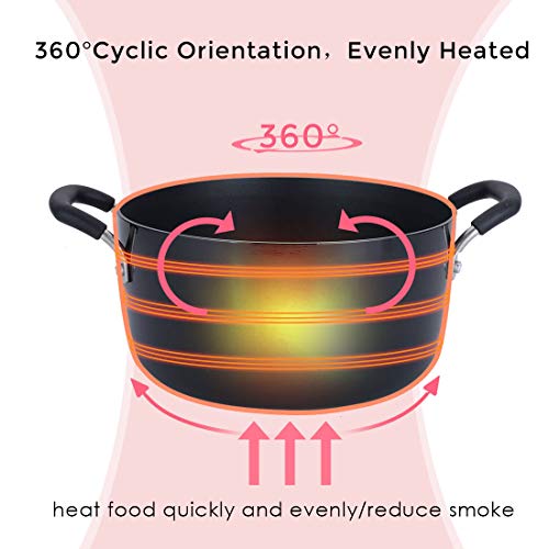 Momscook Stockpot 5Quart Covered Dutch Oven, Classic Brights Hard