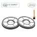 EZ SPARES 2Packs Eureka EF-7 Airspeed Upright Vacuum Filter for Models AS3001A, AS3008A, AS3011A, AS3030A. Motor Filter 68657 Made to fit Brushroll Clean, SuctionSea.Replaces Part Number 091541