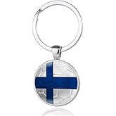Art Attack Finnish Flag Soccer Keychain, Finland Eagle Owls National Football Team Accessories History Party Favor Fan Car Key Chain Ring Pendant Charm (Silver)