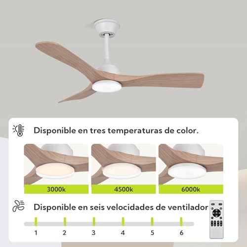 Ceiling Fan with Light and Remote Control 106 cm, Silent DC Motor, 3 Blades Plastic Light Wood Effect, Dimmable LED Ceiling Light, 3 Tones, Modern Low Consumption Fan (Light Wood)