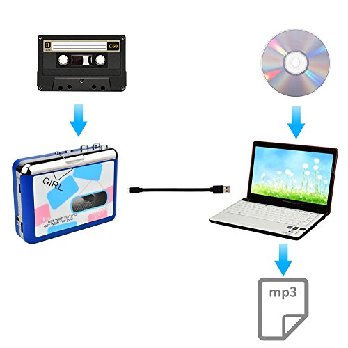 Convert Cassette Tapes To Cd Or Mp3 at Lauren Mcnamara blog