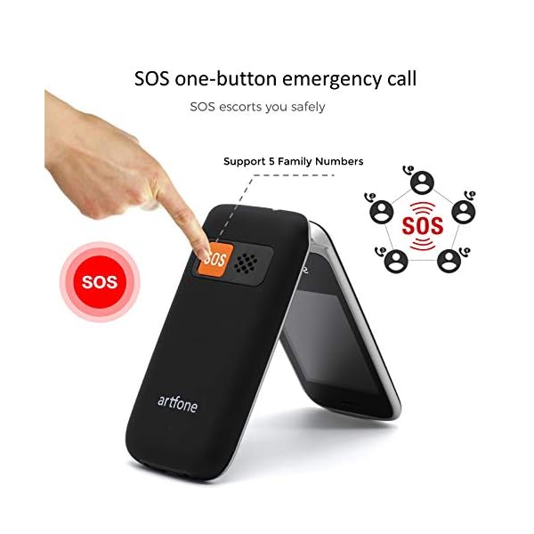 artfone-CF241A-Big-Button-Mobile-Phone-for-Elderly-Senior-Flip-Mobile-Phone-With-24-LCD-Display-SOS-Button-Talking-Number-Dual-SIM-Unlocked-Torch-Side-Buttons-Bluetooth-CameraBlack artfone CF241A Big Button Mobile Phone for Elderly, Senior Flip Mobile Phone With 2.4" LCD Display | SOS Button | Talking Number | Dual SIM Unlocked | Torch Side Buttons | Bluetooth | Camera(Black)