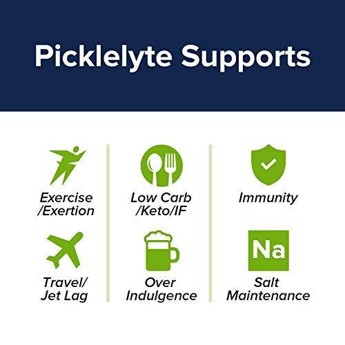 PickleLyte Electrolyte Powder Drink Mix, Stop Muscle Cramps, Keto