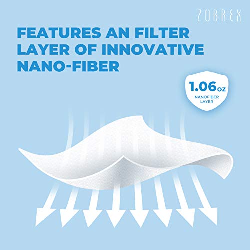 ZUBREX Disposable 3 Ply Face Mask - with Nanofiber Filter Lining - and Elastic Earloops, Blue - 50 Pcs