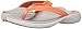 SOLE Women's Sport Flip-Flop