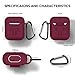 AirPods Case, Rockindeer 9 in 1 AirPods Accessories Set Protective Silicone Cover Skin Compatible Apple AirPods Charging Case with Watch Band Holder/Ear Hook/Keychain/Strap/Carrying Box (Burgundy)thumb 2