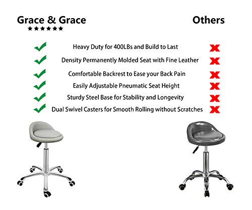 Grace & Grace Professional Gilder Series with Backrest Comfortable Seat Rolling Swivel Pneumatic Adjustable Heavy Duty Stool for Shop, Salon, Office and Home (Classic Steel Base, Beige)