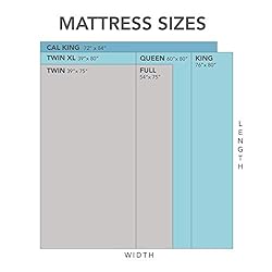 Cool Gel 10 Inch Twin Size Mattresses Memory Foam