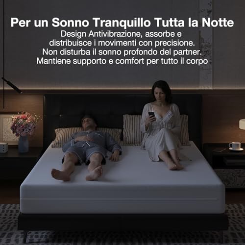 Novilla Materasso 160x190, Materasso Matrimoniale in Schiuma a Onde in Fibra di Bambù a 7 Zone, Assorbente e Traspirante Supporto Perfetto，Altezza 14cm | 7 Zone Ergonomic Support, Pressure Reduction, Removable Mattress Cover, Comfortable and Skin-Friendly
