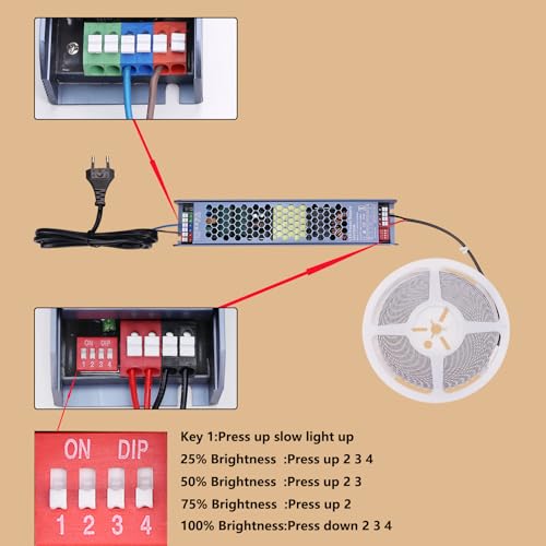 BENLUN COB IC LED Strip 24V 20M 3000K Warm White 480LEDs/M CRI 90+ Constant Current Power Supply Included LED Strip for Indoor Bedroom Ceiling Office Kitchen Decoration