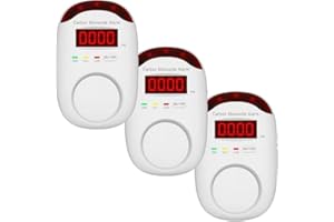 Carbon Monoxide Detectors,Vzmcov Plug In Wall CO Alarm With Voice & LEDs Digital Display Accurate Easy To Read CO Monitoring Alarm And Test Button Dor Home Basement Kitchen Office Hotel Bedroom-3 Pack