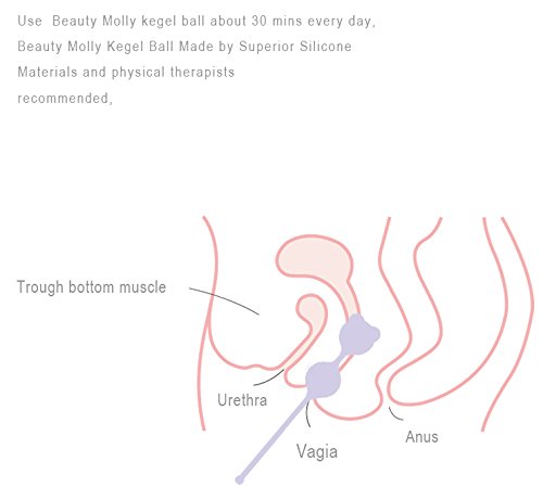 Beauty Molly Silicone kegel exerciser Bladder Control Pelvic Floor Muscles Vaginal Exercise Vagina Tightening Vaginal Training Ball Kit for Women 2 Piece Set, 3.42 Ounce - Thumbnail 3