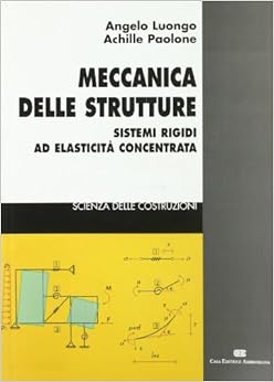 sistemi a spazzola ad aria compressa luminosi