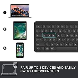 PINKCAT Multi-Device Bluetooth Keyboard, Wireless