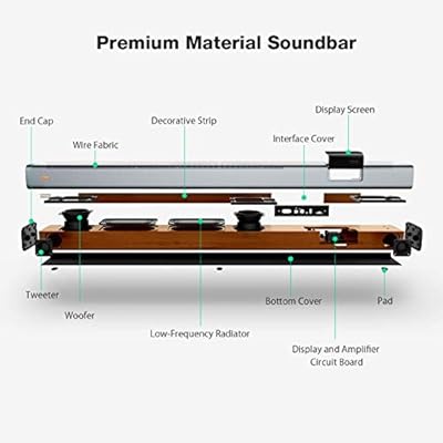 blitzwolf soundbar 2.1