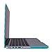 HDE Plastic Hard Shell Case and Keyboard Cover for MacBook Pro 13 with Retina Display (Models: A1425/A1502), Green Chevron