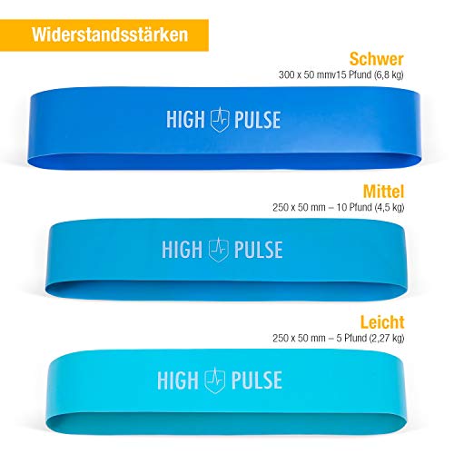High-Pulse-XXL-Balance-Pad-inkl-3X-Fitnessbaender-Poster--Balancekissen-fuer-EIN-verbessertes-Gleichgewicht-Koordination-und-Stabilitaet-Blau