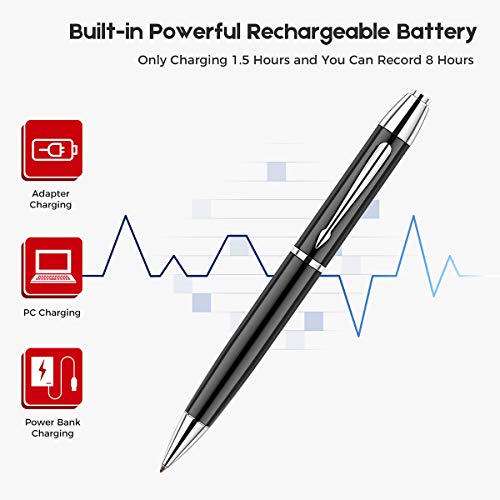 5 Activated+Recorder+Lectures+Meetings+Recording