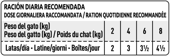Ração úmida para gato ultima fit & delicious - mousse com frango: 24 latas de 85g