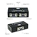 VGA Splitters 1 in 2 Out Ports 450MHz with ON/Off Button for Video Monitor Devices