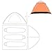 iCorer Backpacking Tent, Waterproof Lightweight 2-3 Person Family Camping Tent, 78.7