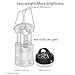 Etekcity Camping LED Lantern Portable Rechargeable Mini Emergency Lantern with Magnetic Base, Suit for Fishing, Reading, Hurricane, Storms, Outage, 7 Lighting Modes, 300 Lumens