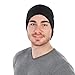 OZERO Winter Daily Beanie Stocking Hat - Warm Polar Fleece Skull Cap for Men and Women Purple/Gray/Black