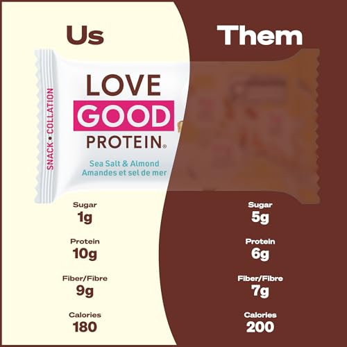 Love Good Protein Bars | Plant-Based Keto Bars | Low Sugar, Low Carb & Gluten Free | Chewy Nutty Dark Chocolate Sea Salt & Almonds - 12 Pack