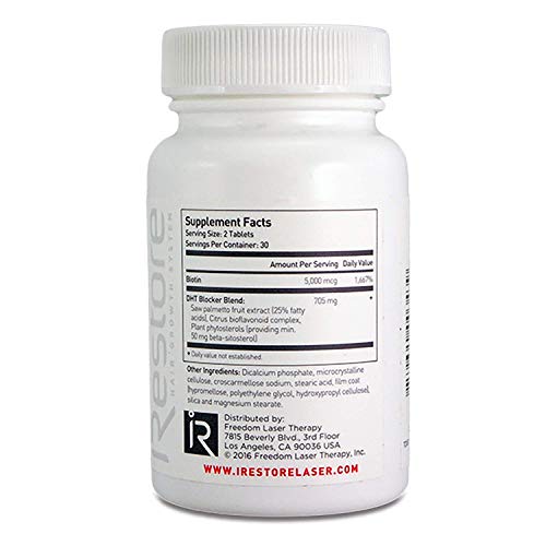 iRestore Laser Hair Growth System - MAX Growth Kit: Includes Anti-Hair Loss Shampoo, Serum, and Supplements - FDA Cleared Hair Loss Treatments - Hair Regrowth for Men and Women with Thinning Hair