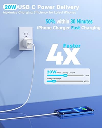 Fast Charger Usb C 10FT/6FT Foldable Dual Port Fast Charger, 2Pack PD 20W USB C Wall Charger Block With 4Pack Lightning Cable For IPhone 14 13 12 11 Pro Max Mini/iPad In