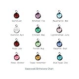 Swarovski Birthstone Crystal 6mm on Jumpring