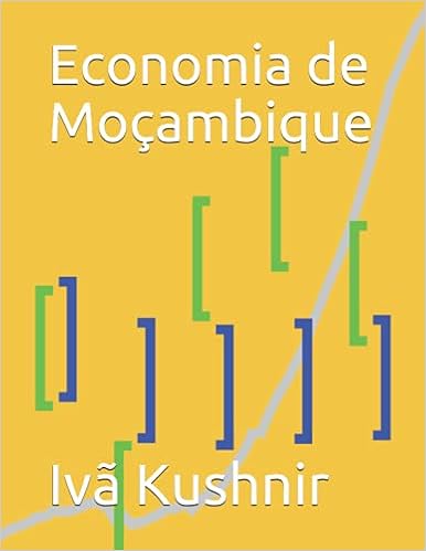 Economia de Moçambique