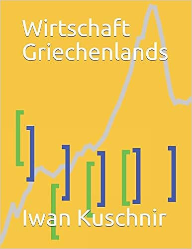 Wirtschaft Griechenlands