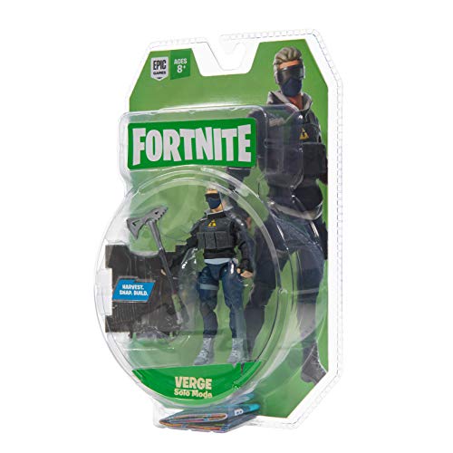 fortnite core figure